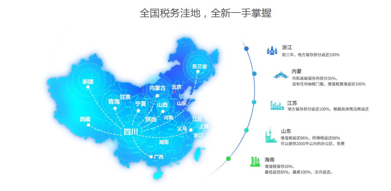 銅川網(wǎng)絡(luò)貨運（無車承運人）平臺稅收政策2024